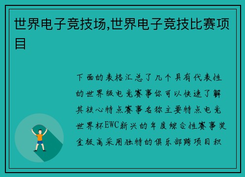 世界电子竞技场,世界电子竞技比赛项目