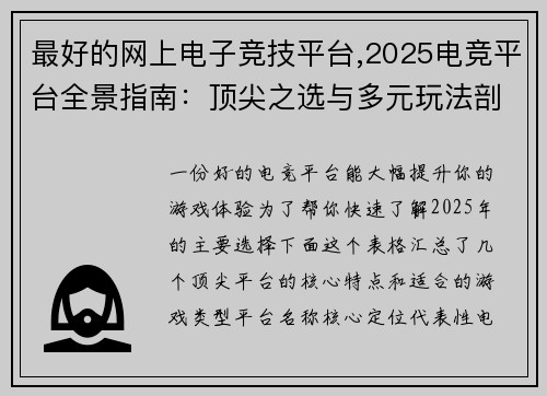 最好的网上电子竞技平台,2025电竞平台全景指南：顶尖之选与多元玩法剖析